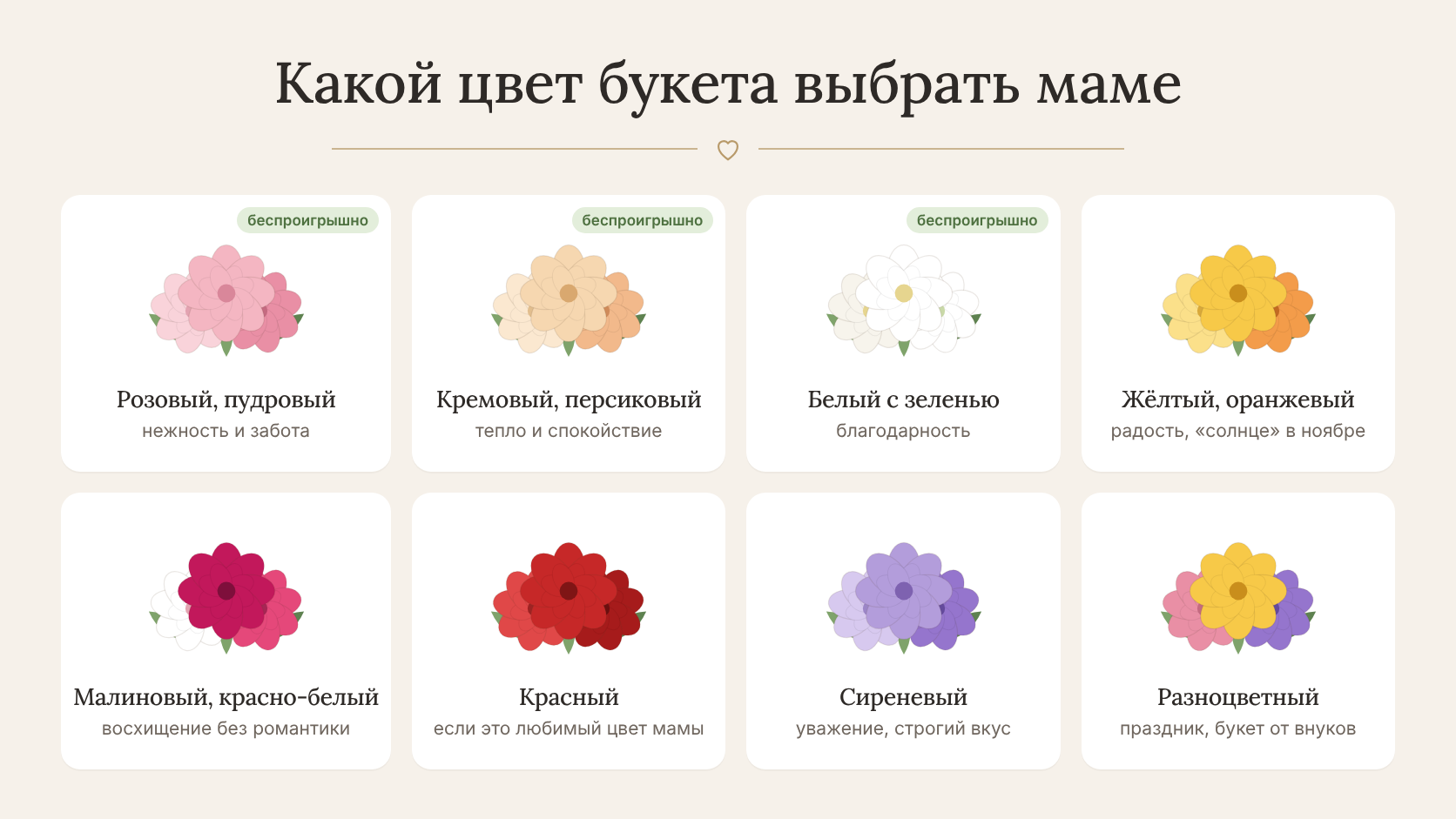 Какой цвет букета выбрать маме на День матери